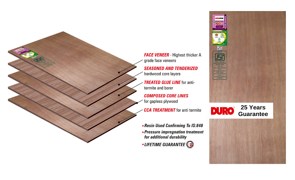 Thumbnail: DuroPly Plyboard