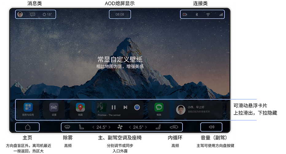 Home 注释 0531.png