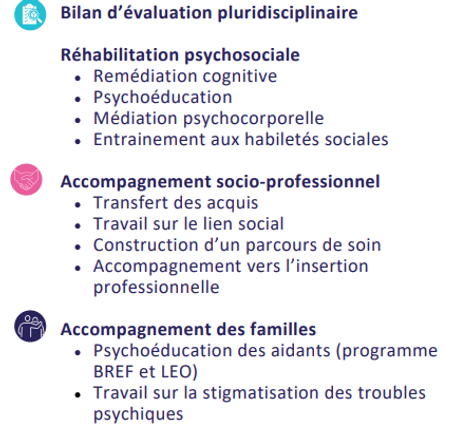 Evaluations unirre.png