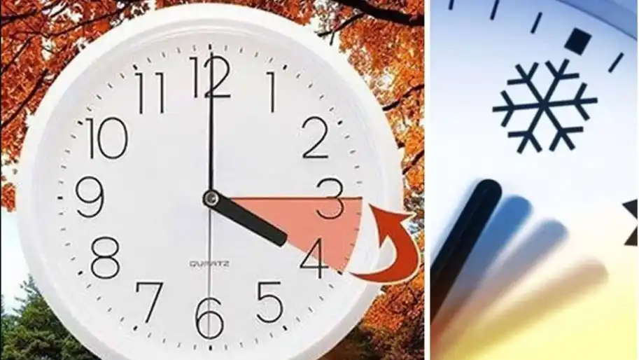 Зимовий час 2025. Колаж: Voladm.