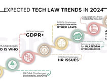 Reimagining tech law in 2024 - What 2024 holds for Indian tech regulations