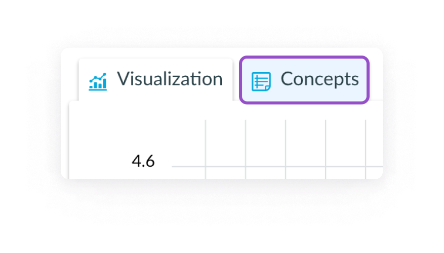 concepts tab in visualization area