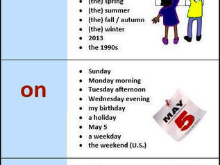 Prepositions of Time