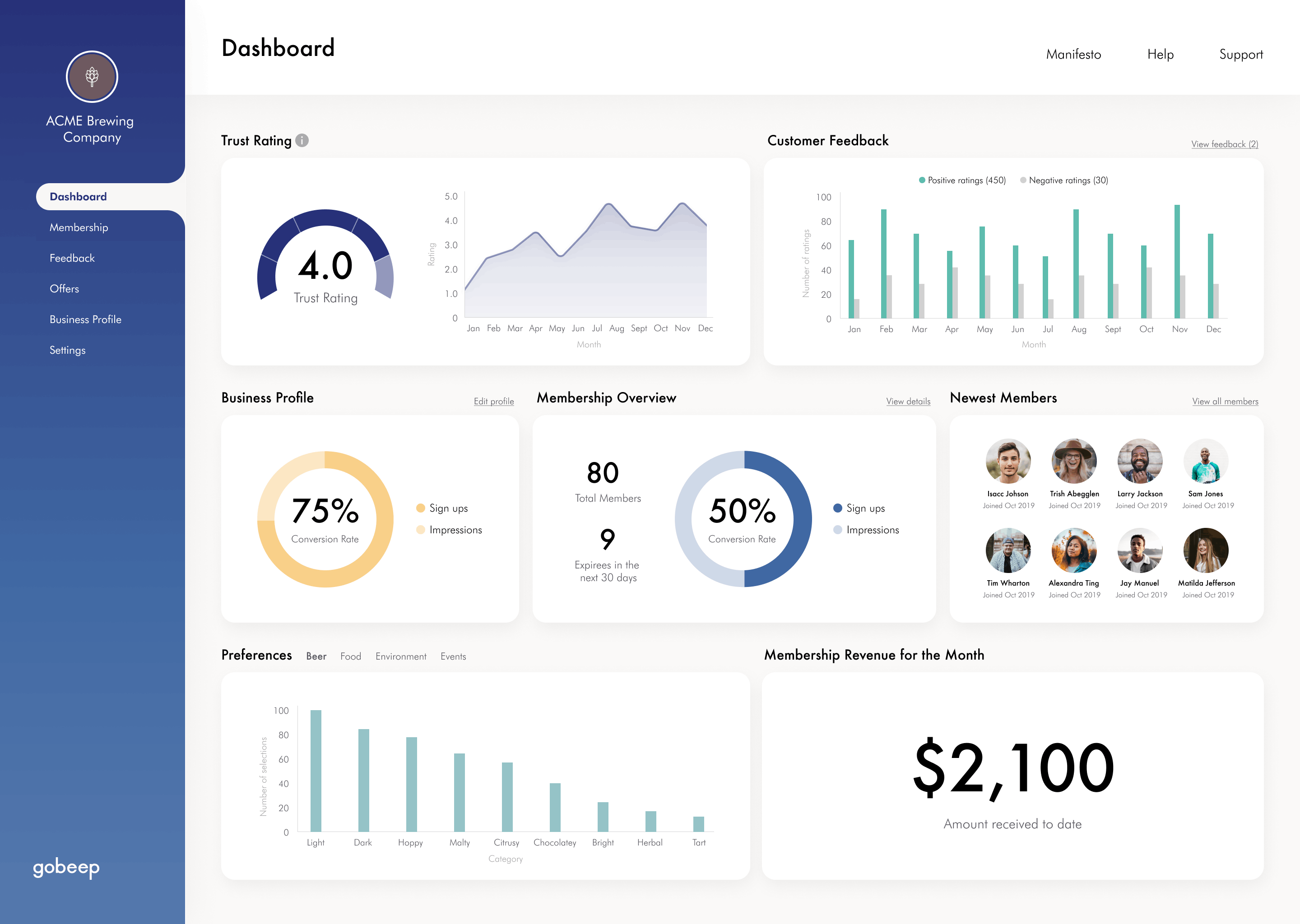 Dashboard1.gif