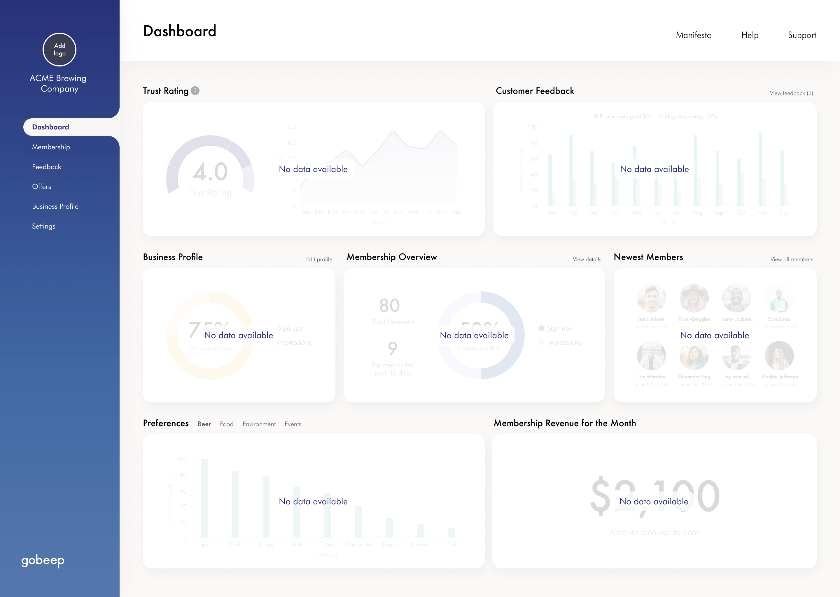 Dashboard.gif