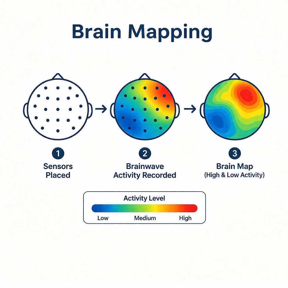 Seeing Depression Differently Through Brain Technology