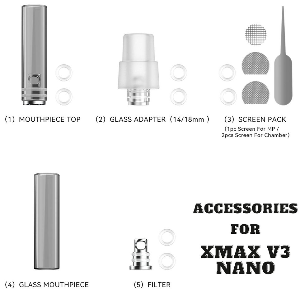 ภาพขนาดย่อ: XMAX V3 NANO