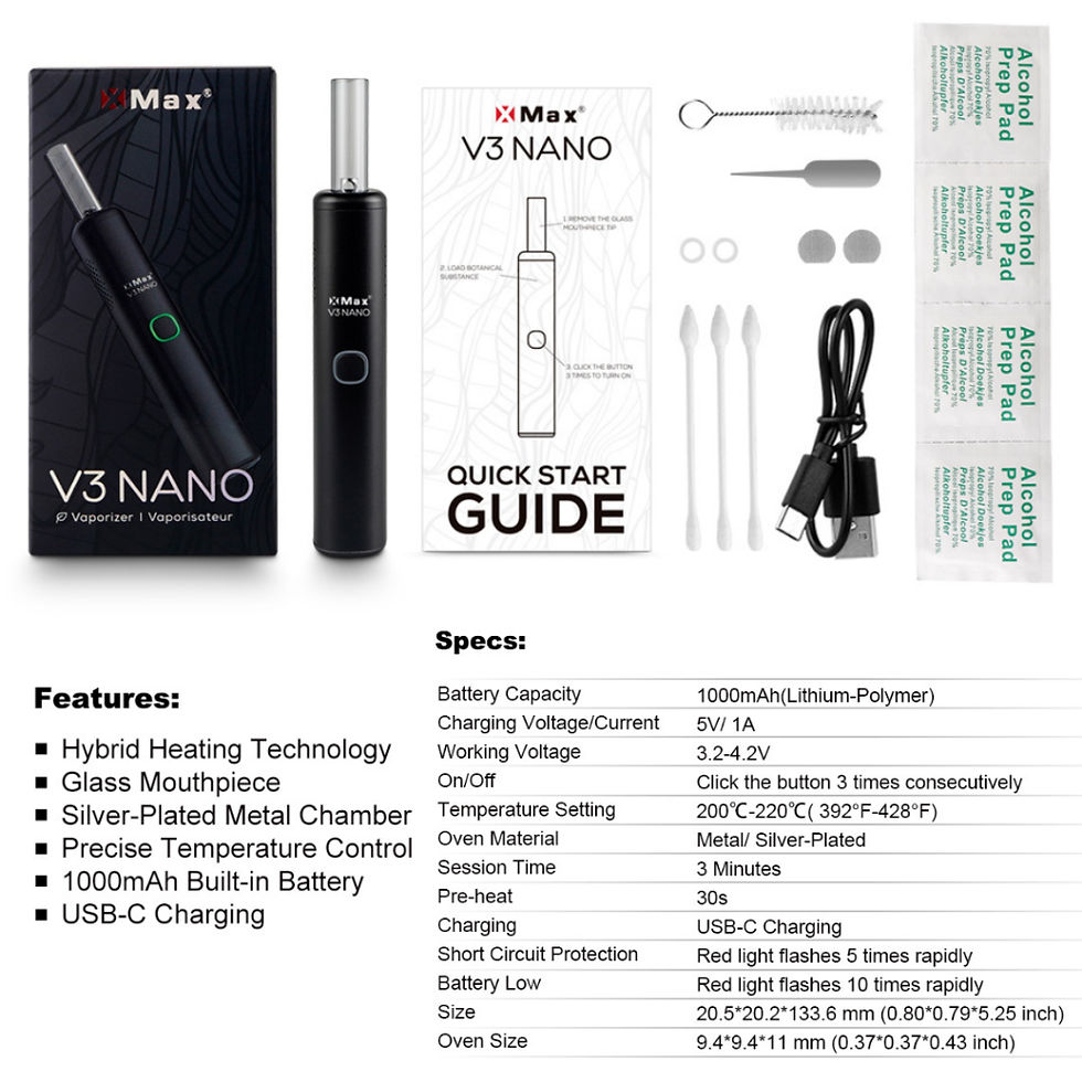 ภาพขนาดย่อ: XMAX V3 NANO