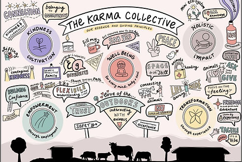 Karma Collective A4.jpg