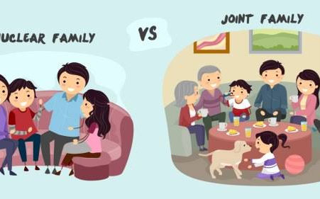 Family System