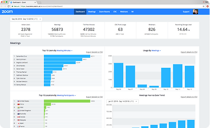 Zoom Dashboard 1.png