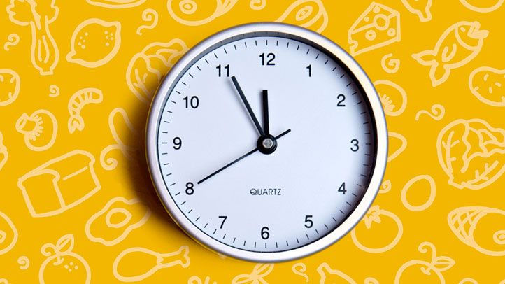 Intermittent Fasting: Does it work?