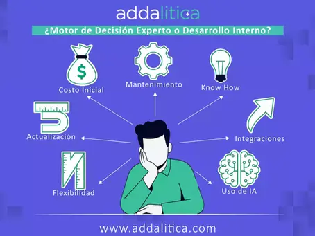 Motor de Decisión Experto VS. Desarrollo Interno