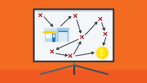 Strategic Preparation is Key to Selling Your Company