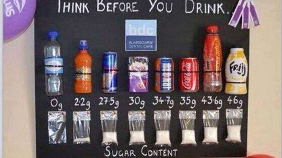 A real life 80/20 Pareto example