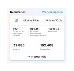 Emerson Fraton - Gestor de Tráfego - Para vender mais