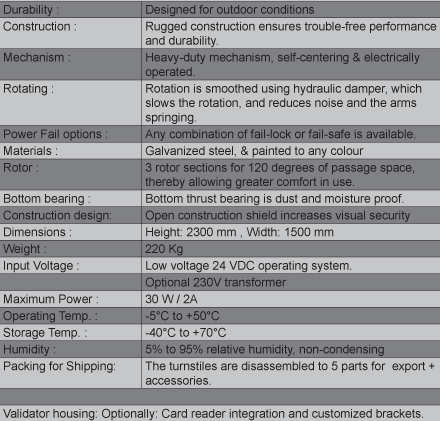 Dynasystems Turnstile Specifications