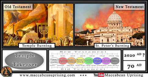 black St. Peter's Basilica burning_00000