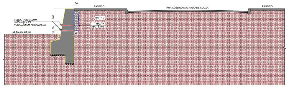 Profundidade do novo Muro de Contenção. Fonte: Reprodução do Site da Prefeitura de Arambaré