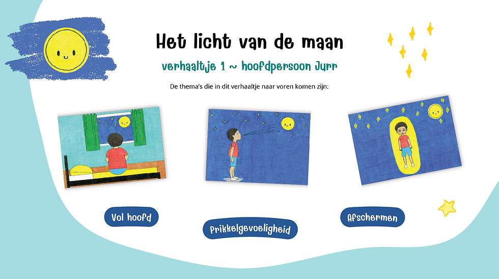 Thumbnail: E-book: Handleiding - Ik mag mezelf zijn