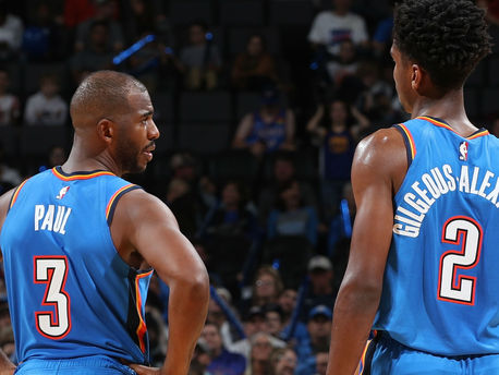 Oklahoma City Thunder 2019-2020 Team Awards