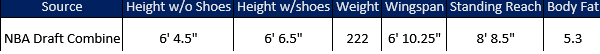 j winslow graph up.png