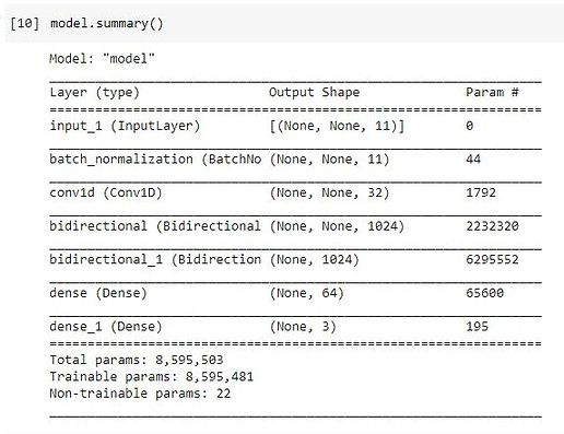 model_summary.JPG