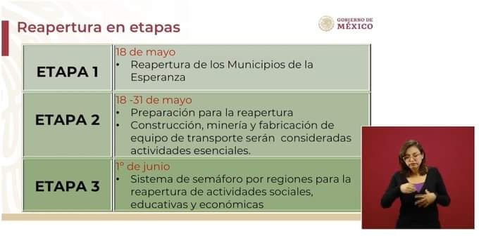 EL REGRESO A CLASES SERÁ HASTA QUE SEA SEGURO: SEP