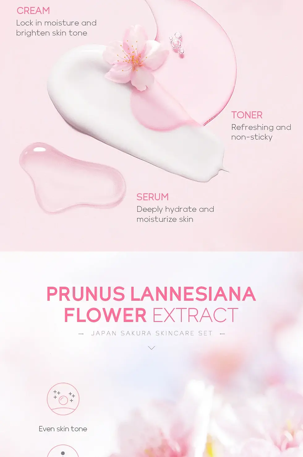 Thumbnail: LAIKOU Sakura Kit Skin Care Sets Moisturizing and Reducing Fine Lines Cleansing 