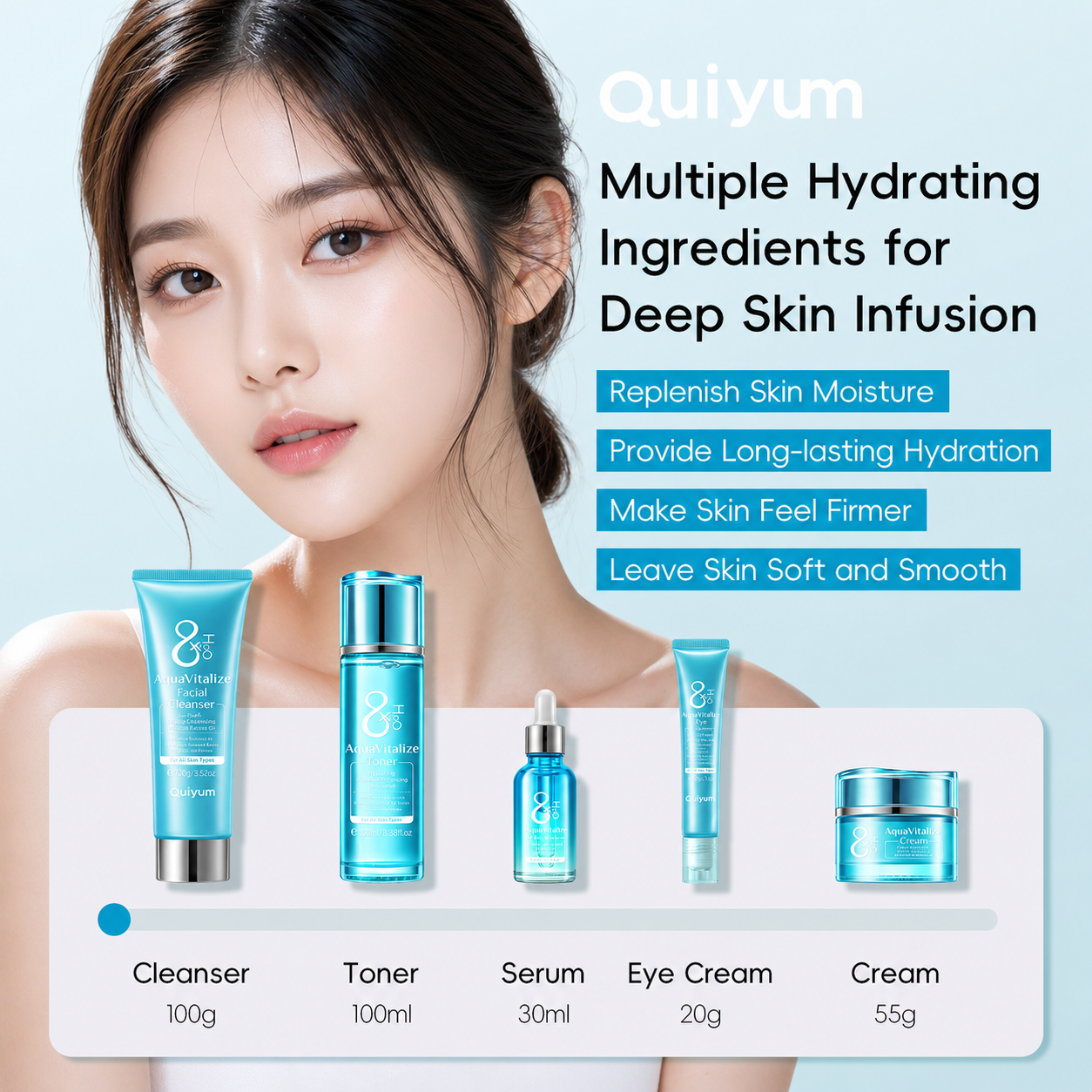 QUIYUM 8X H₂O AquaVitalize Skincare Set 5PCS Deep Hydration Kit Wrinkle Smooth