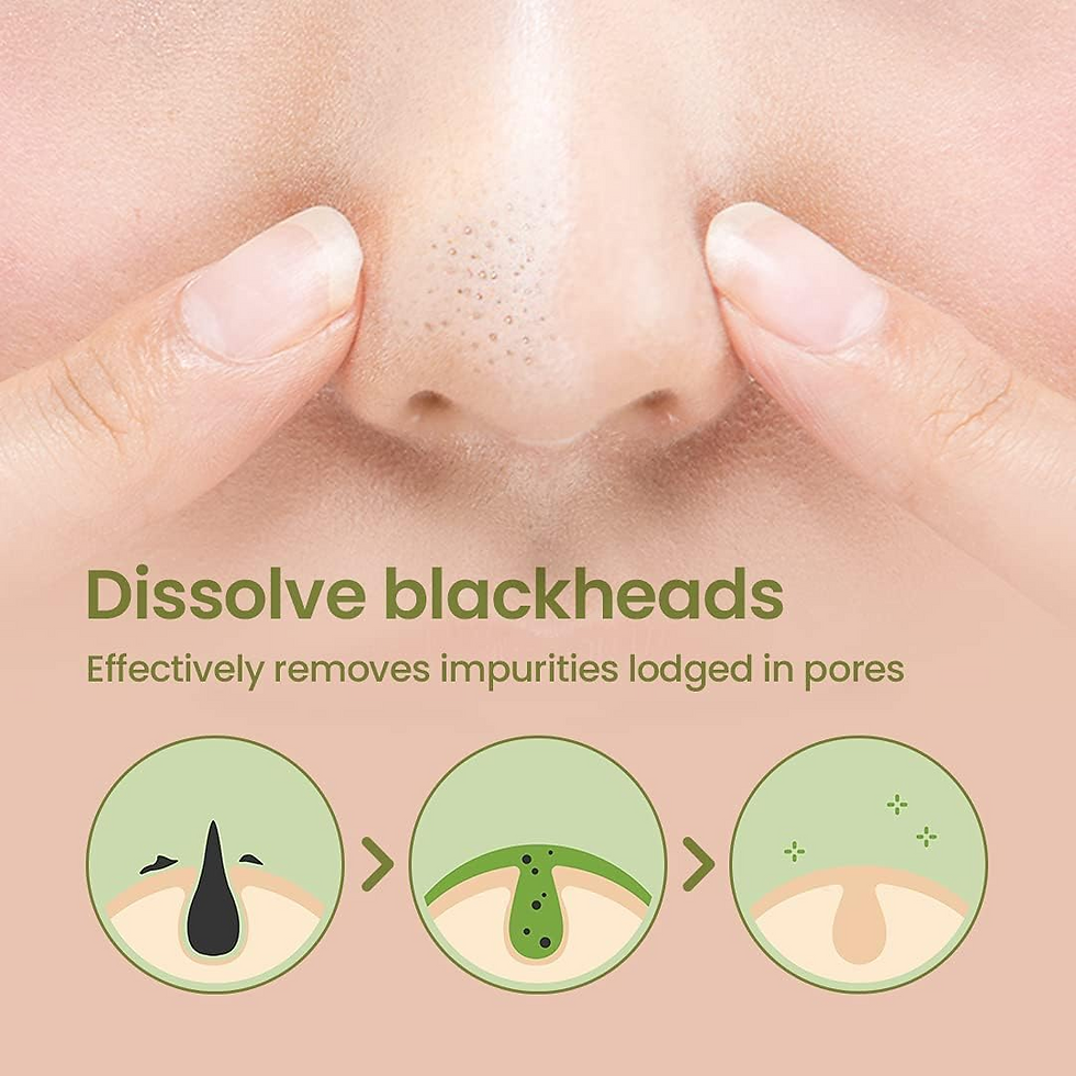Thumbnail: Korean Skincare Products BEPLAIN Mung Bean Pore Serum,Deep Cleansing Foam,facial