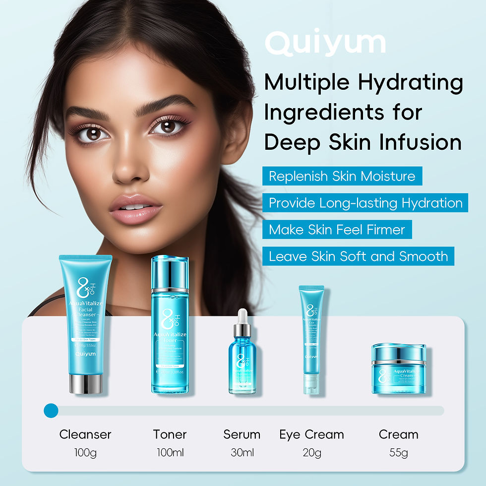 Thumbnail: QUIYUM 8X H₂O AquaVitalize Skincare Set 5PCS Deep Hydration Kit Wrinkle Smooth