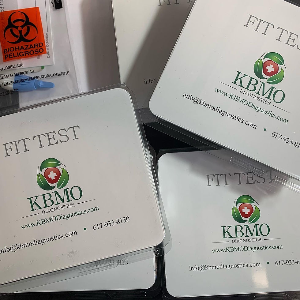 Food Inflammation Testing