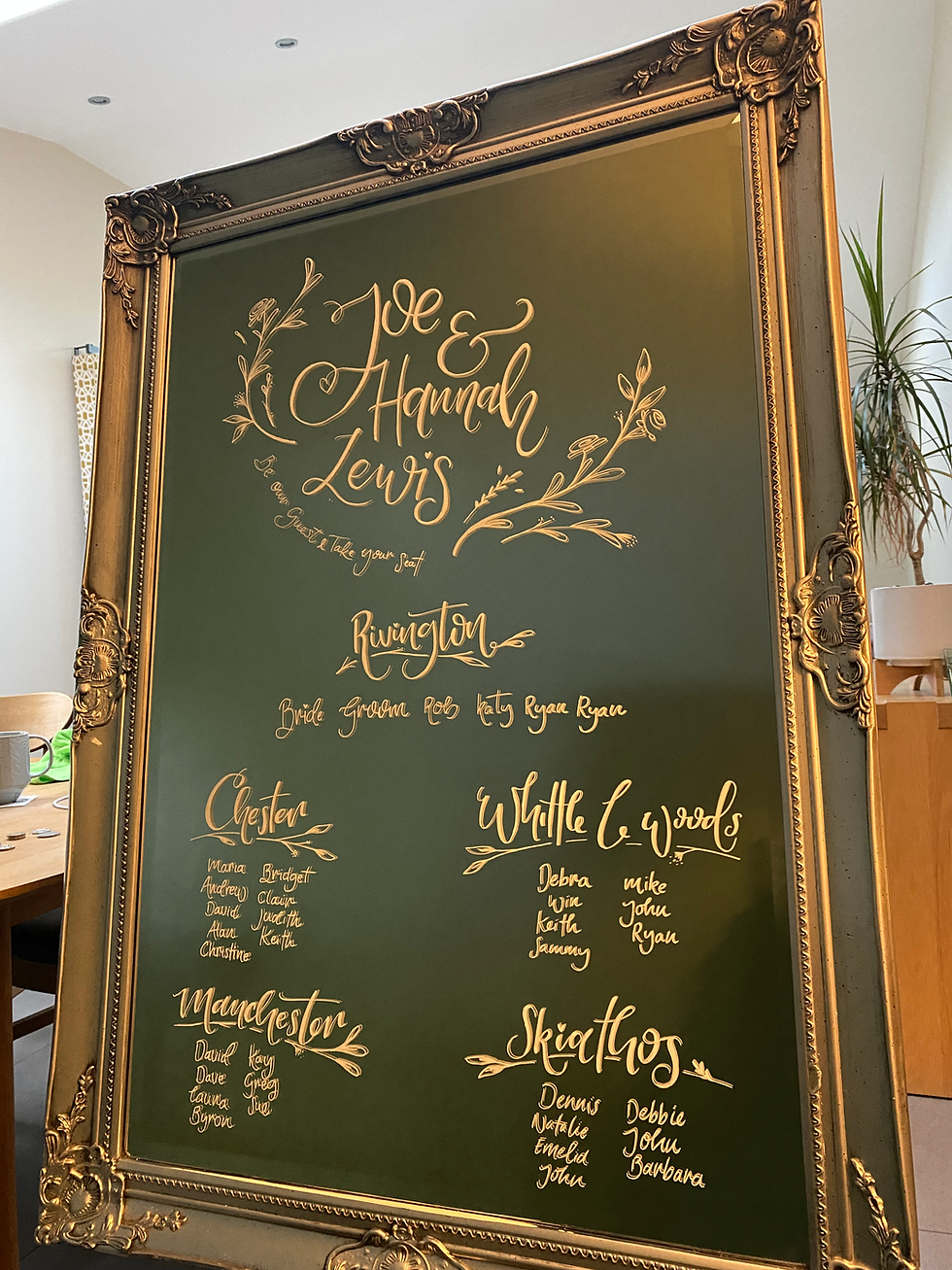 Wedding Signs 