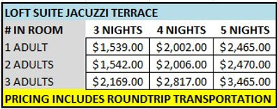Pricing