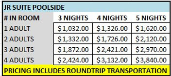 Pricing