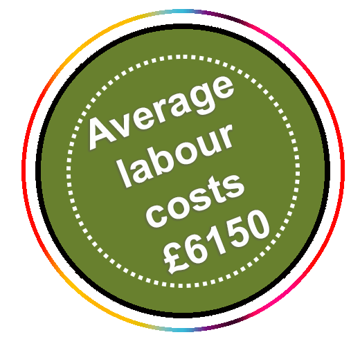 Price tag labour copy.gif