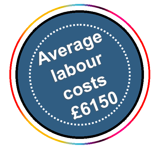 Price tag labour copy.gif