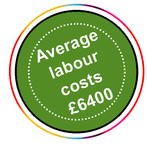 Price tag labour copy 6401.gif