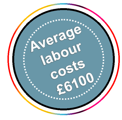 Price tag labour copy 6100.gif