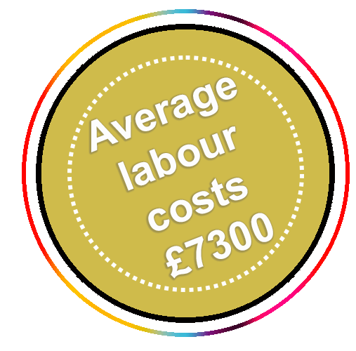 Price tag labour copy 7300.gif