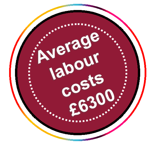 Price tag labour copy.gif