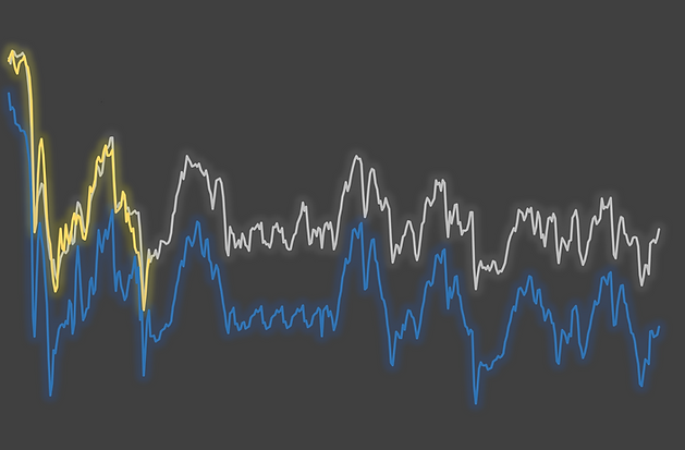 MLT分析機能価格予測