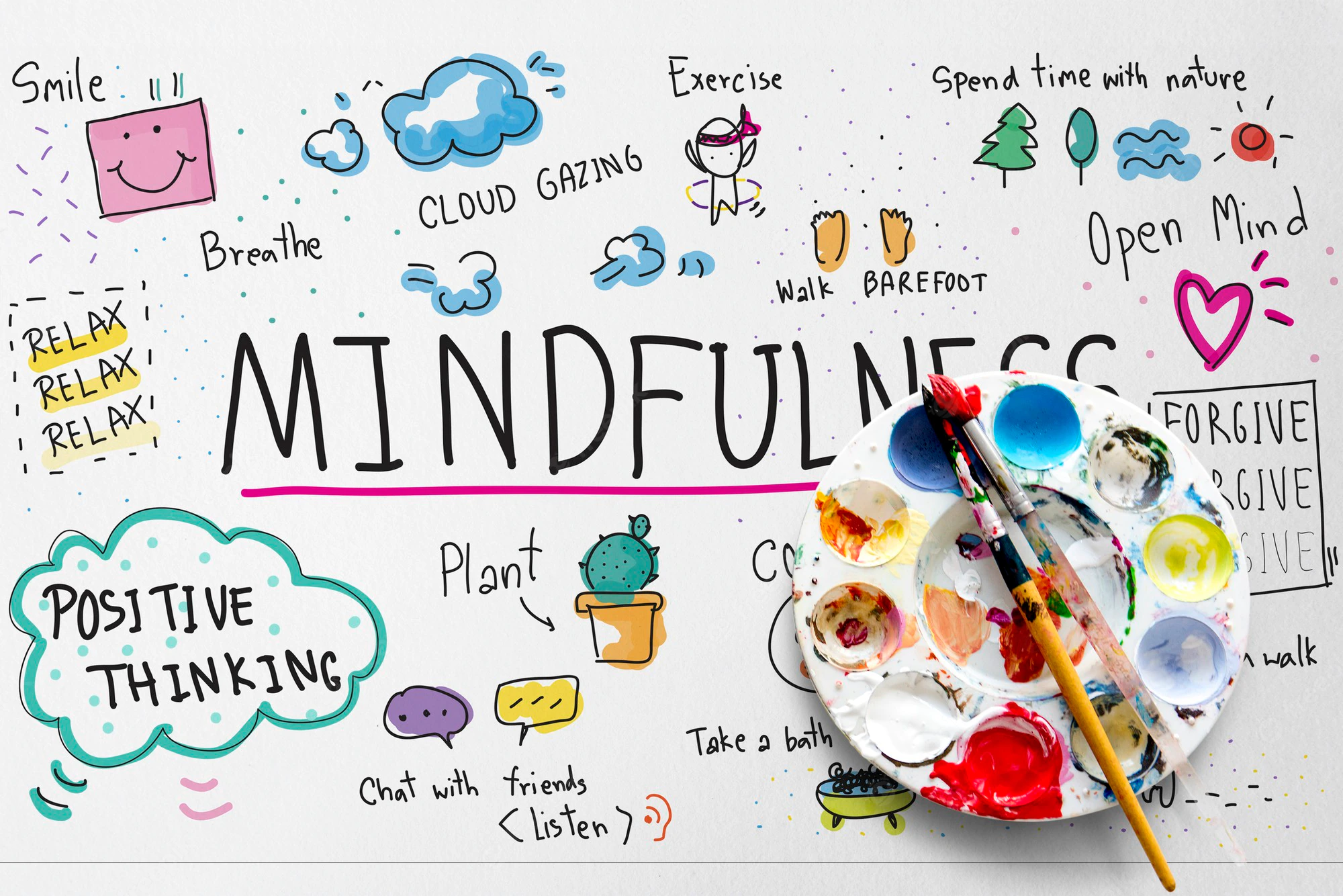 Mindfulness for All