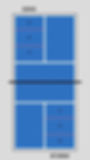 Pickleball court diagram showing scoring zones for a serve and return drill. The server’s side has three horizontal zones labeled 1, 2, and 5 points, increasing in depth. The returner’s side mirrors this, with zones labeled 1, 2, and 5 points progressing deeper into the court. The layout emphasizes rewarding deeper serves and returns, especially to the backhand side.