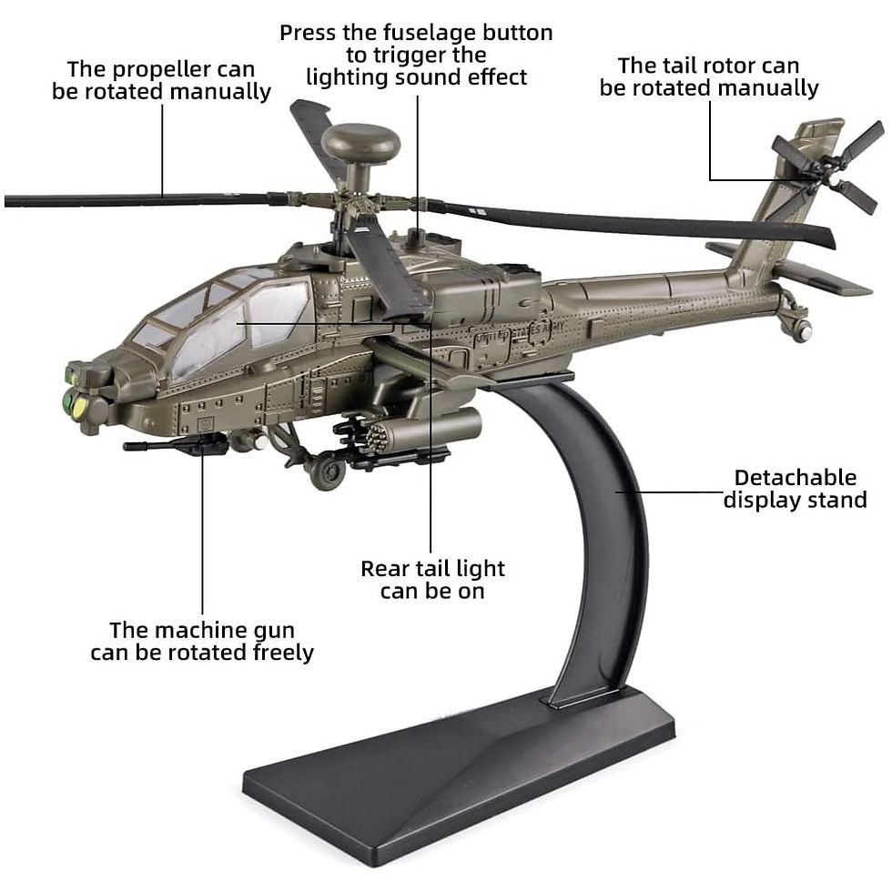 Thumbnail: AH-64 Longbow Apache Helicopter Model Airplane, Diecast Military Attack Helicopt