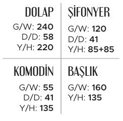 Küçük resim: Sürmene Yatak Odası Takımı