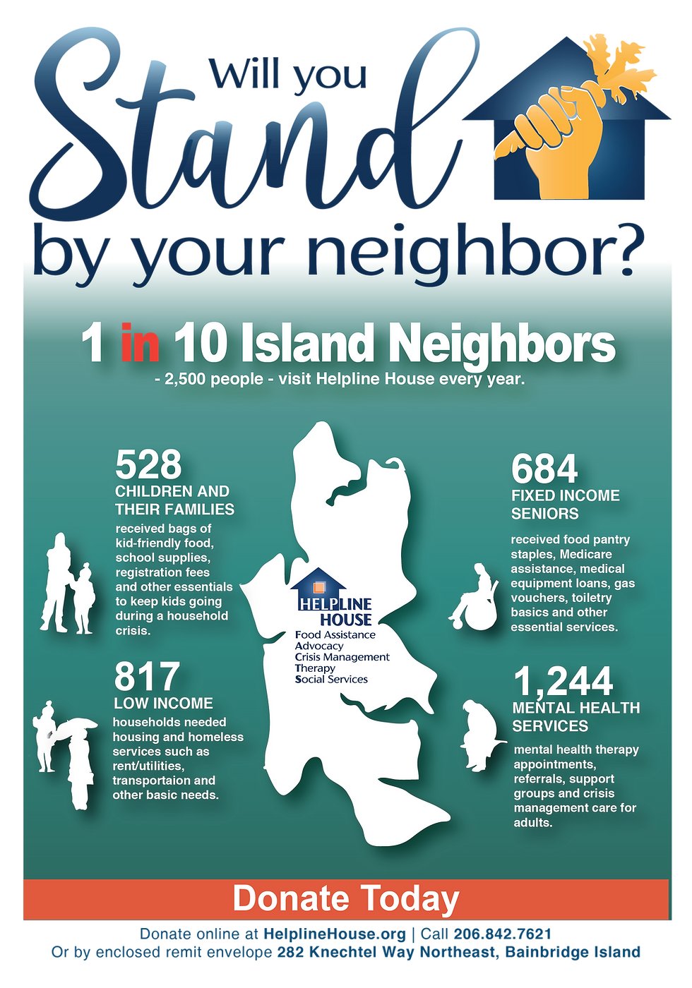 Look for your yellow envelope in the mail!  Thank you in advance for standing by your neighbor's who need the most.