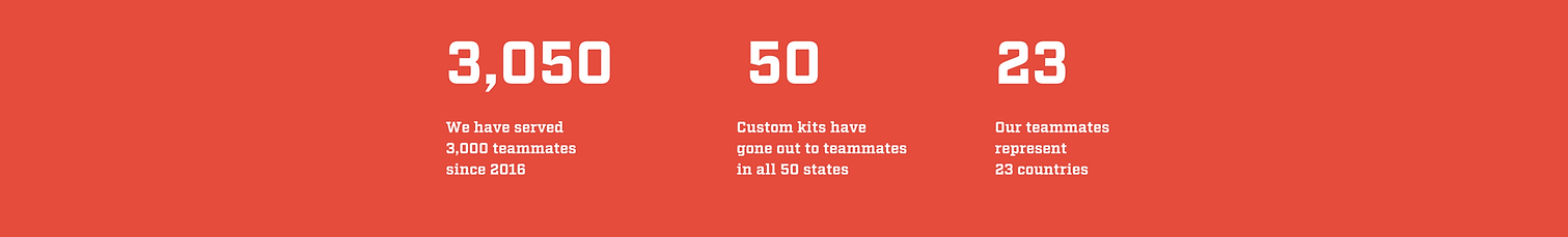 Stats for website graphic.png