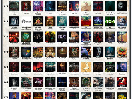 TERPECA 2025 results and thoughts